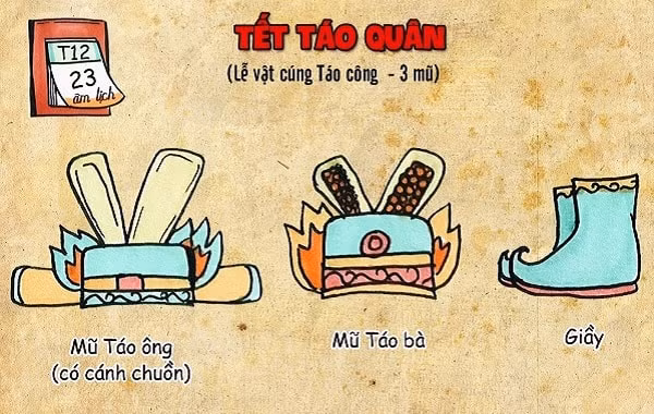 nguoi viet co bao nhieu ngay le tet trong mot nam hinh 9