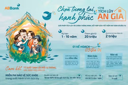 Người ta tiền tỷ mới đầu tư, mình muốn bắt đầu từ 20 triệu thì sao?