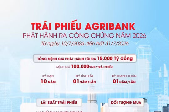 Agribank chào bán 15.000 tỷ đồng trái phiếu ra công chúng 2026
