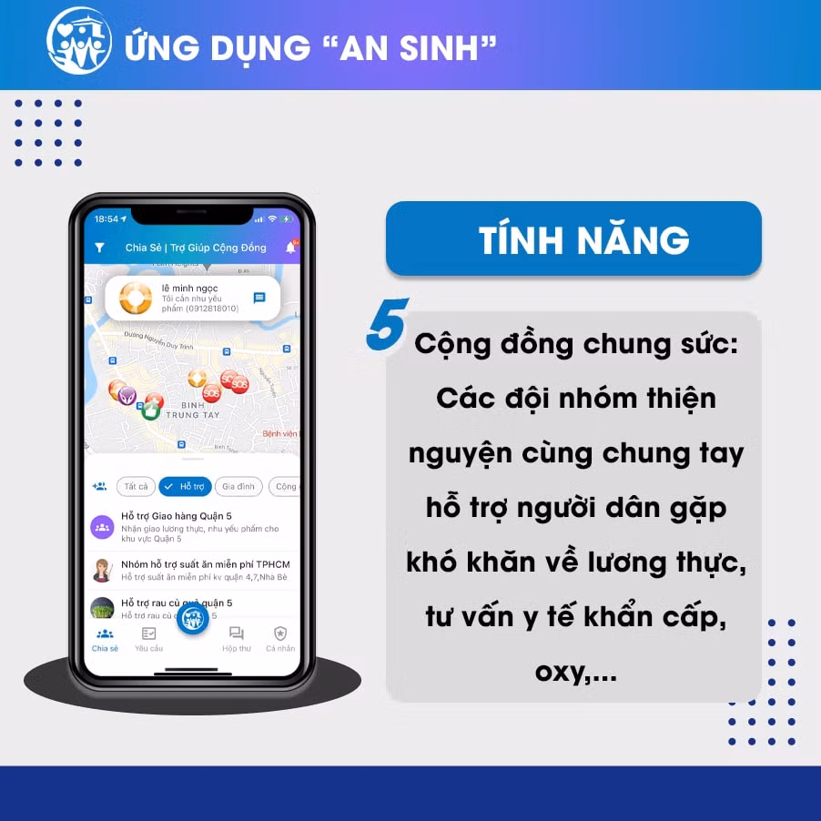 nguoi dan tp hcm co the dang ky nhan cuu tro qua ung dung an sinh hinh 6