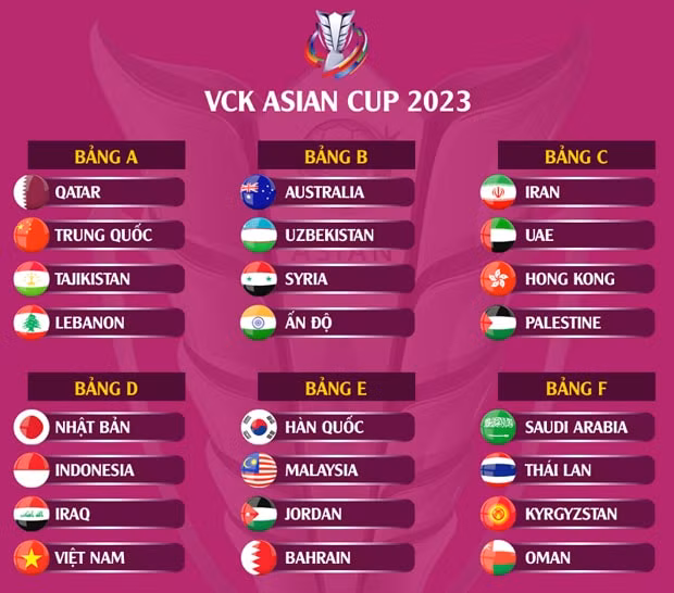boc tham vck asian cup 2023 viet nam doi dau nhat ban va iraq hinh 3
