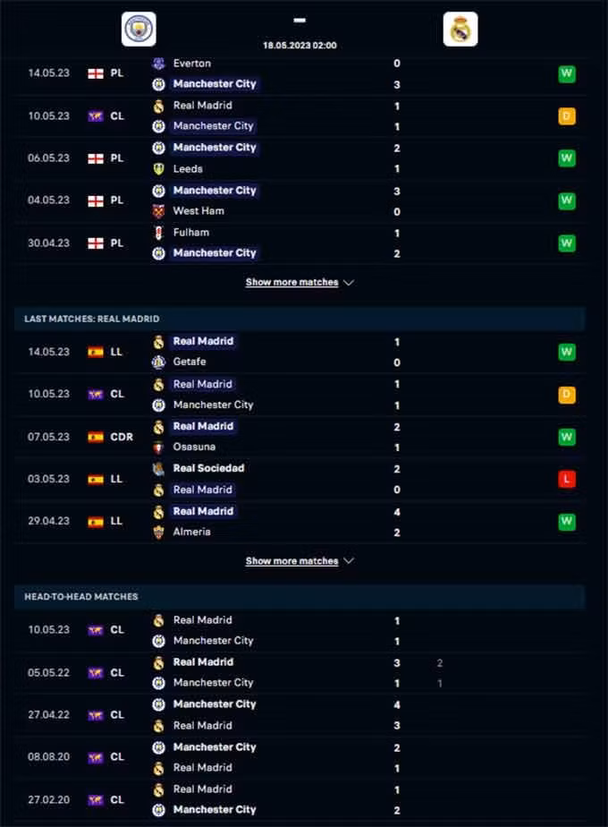 nhan dinh man city vs real madrid 02h00 ngay 18 5 ban ket champions league hinh 3