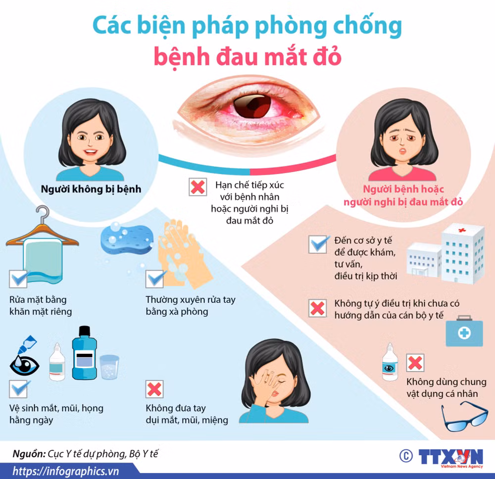 dau mat do sot xuat huyet dang vao mua hinh 1