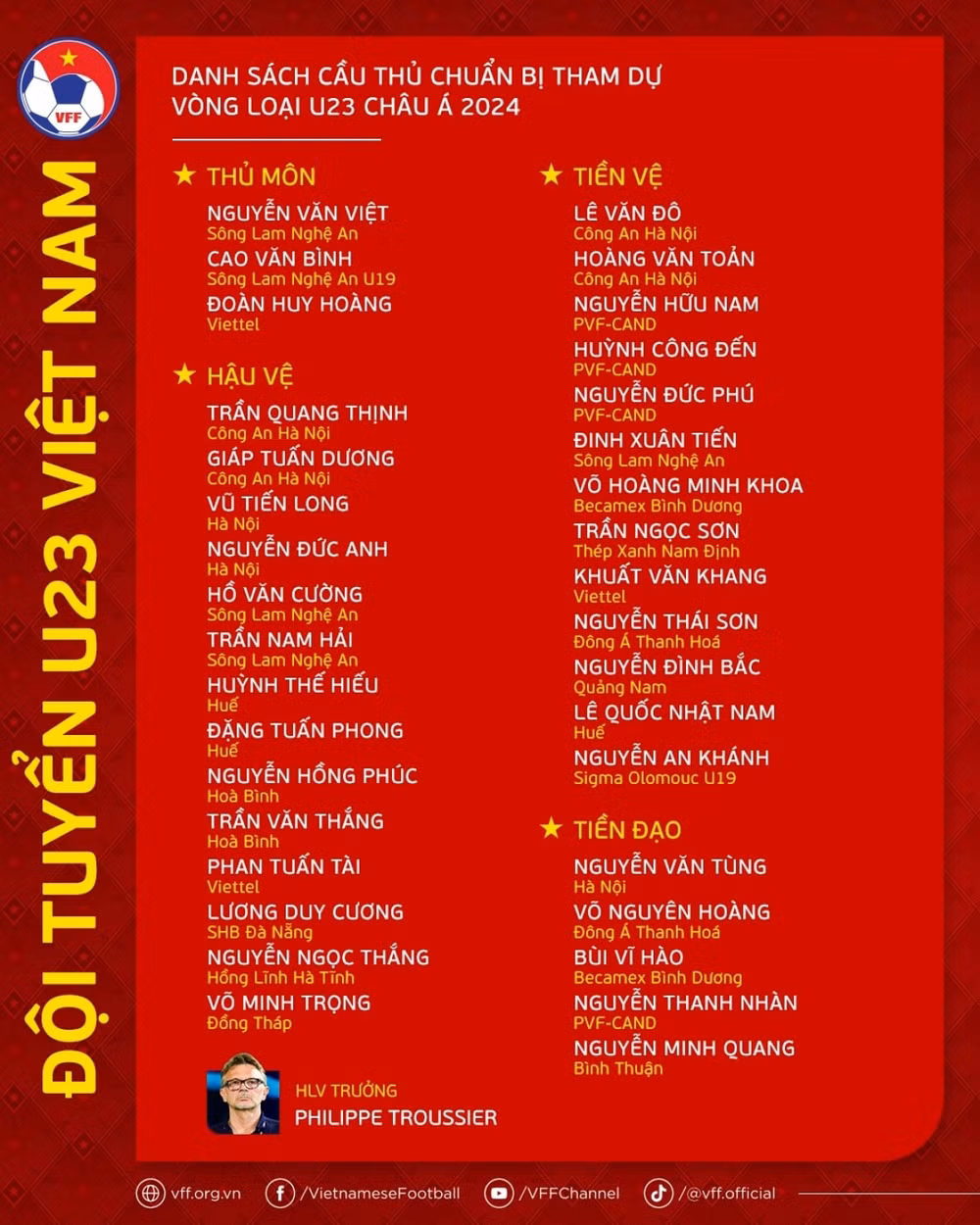 u23 chau a 2024 ve xem u23 viet nam gia cao nhat 200000 dong hinh 2
