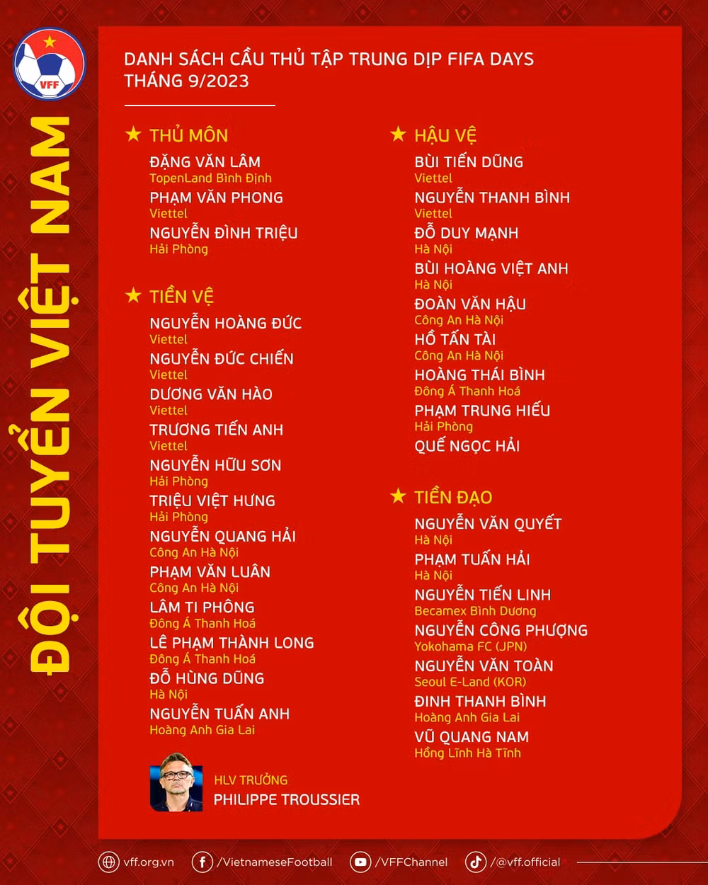 doi tuyen viet nam trieu tap van quyet hung dung tro lai hinh 2