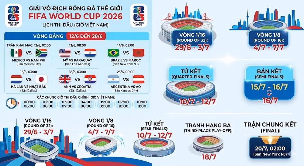 lich-thi-dau-world-cup.jpg