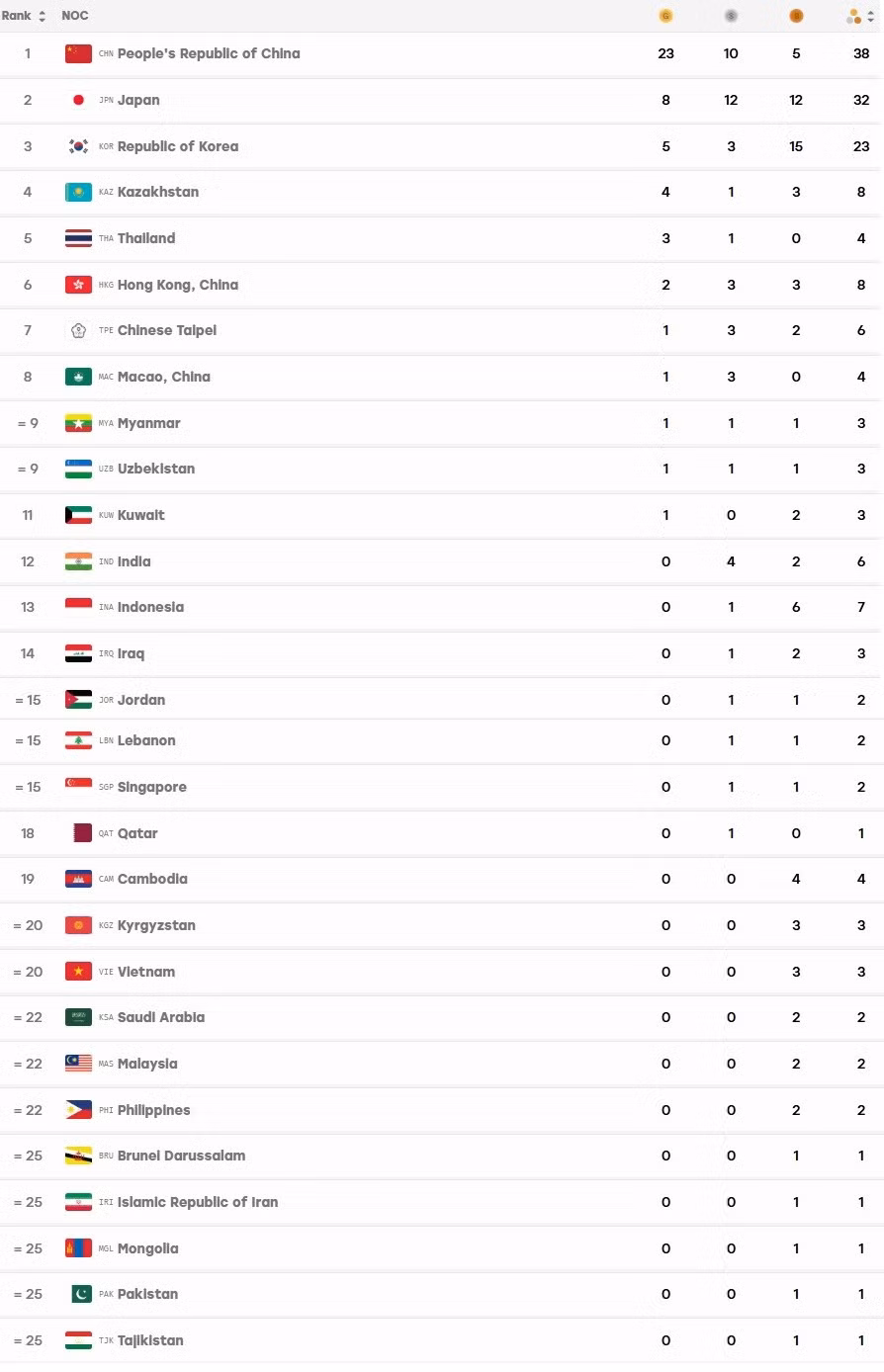 asiad3.jpg
