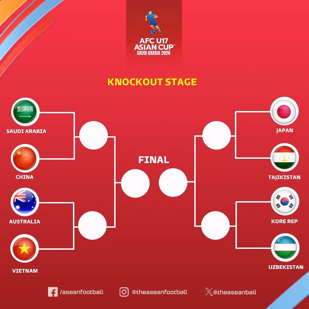 asian-cup-u17.jpg