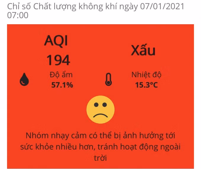 Ngày thứ 6 liên tiếp chất lượng không khí ở Thủ đô ở mức xấu. Ảnh: Dương Lâm