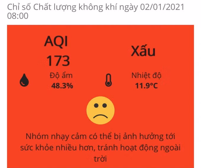 Chỉ số AQI hôm nay rất cao, chất lượng không khí ở Thủ đô xấu. Ảnh: Dương Lâm