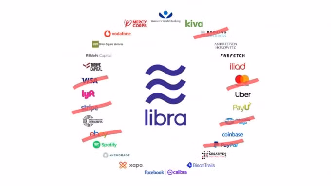 Anh1-Libra