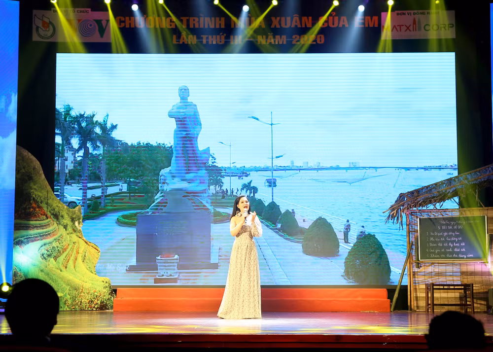 Tiết mục 