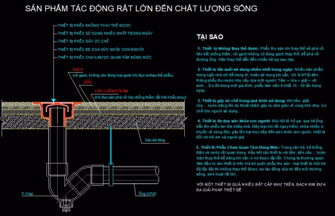 Bản thiết kế phễu BKK.