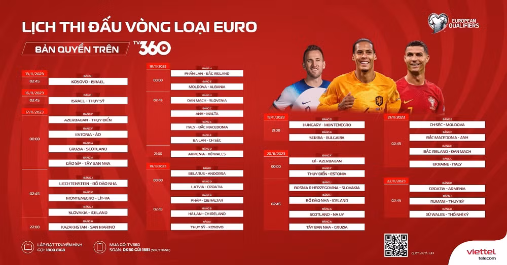 xem vong loai euro 2024 duy nhat tren tv360 hinh 1