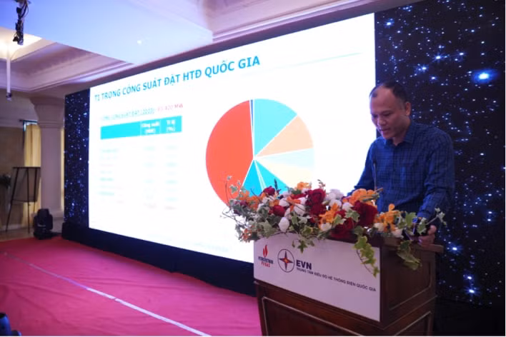 hoi thao cong tac phoi hop dieu do khi dien giua tong cong ty khi viet nam va trung tam dieu do he thong dien quoc gia hinh 3