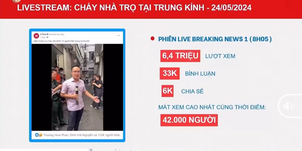 truyen hinh tren nen tang so la de tim nhung khan gia ngay mai hinh 2