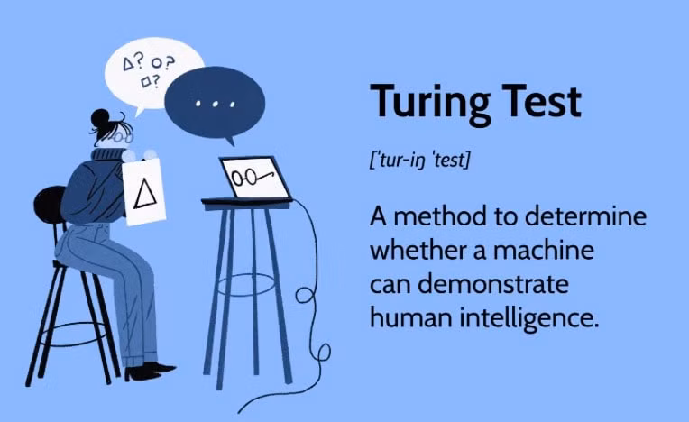 ai vuot qua bai kiem tra turing lam mo ranh gioi giua con nguoi va may moc hinh 1