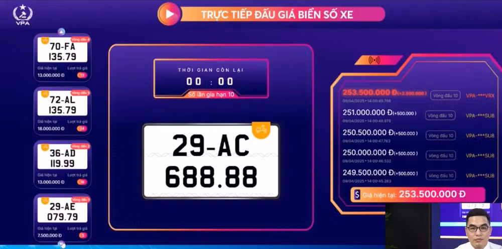 bien so xe may ngu quy 9 trung dau gia bang 5 chiec xe o to hyundai i10 2025 hinh 1
