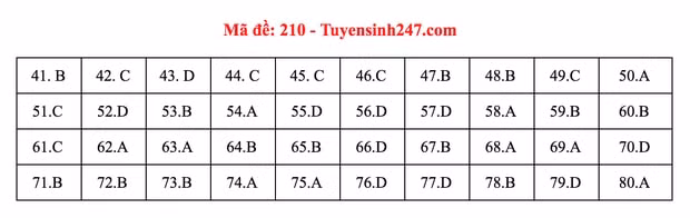 dap-an-mon-hoa-hoc-de-210