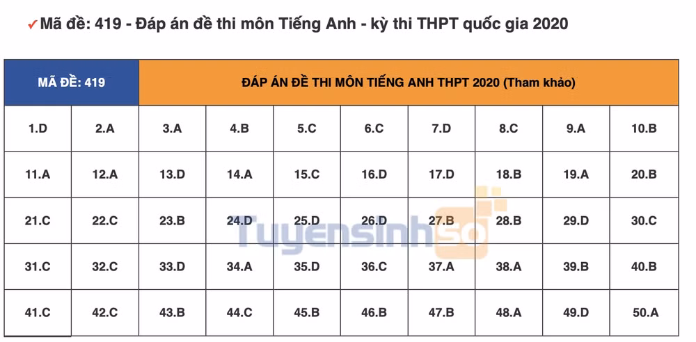 tieng-anh-419