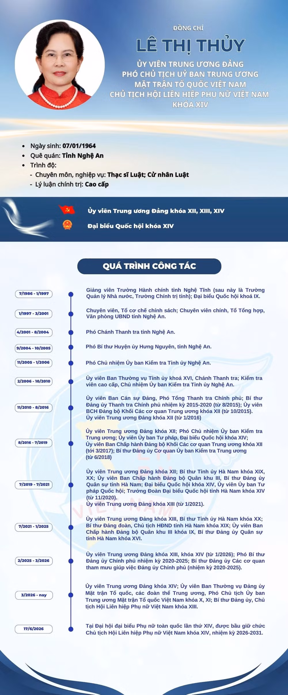 le-thi-thuy-2-1781714234134122022308.jpg