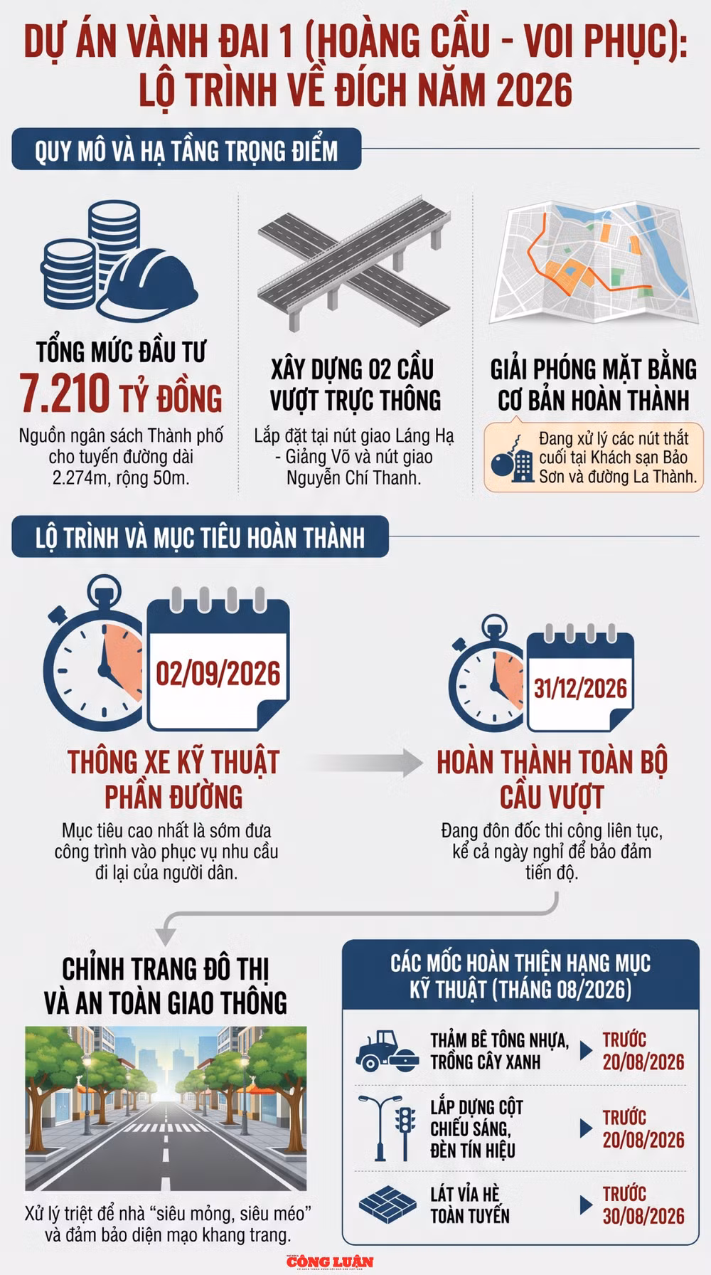 vanh-dai-1.png
