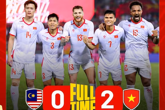 Tuyển Việt Nam xuất sắc đánh bại Malaysia, nắm lợi thế lớn trước trận lượt về