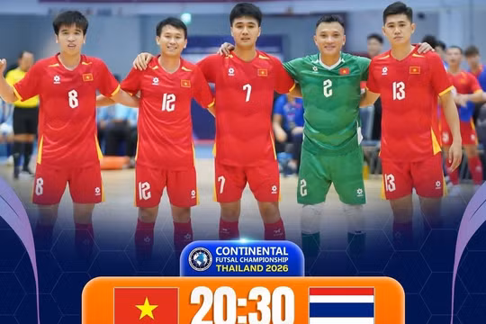 Điểm tin thể thao 5/8: Futsal Việt Nam quyết đấu với Thái Lan tối nay, HLV Kim Sang Sik có thể xoay tua khi gặp Campuchia