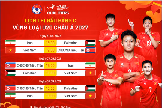 U20 Việt Nam - U20 Triều Tiên: Giải mã 'ẩn số' tại sân vận động Việt Trì