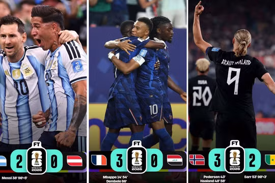 Nhật ký World Cup 23/6: Messi, Mbappe và Haaland gọi, chờ Ronaldo trả lời
