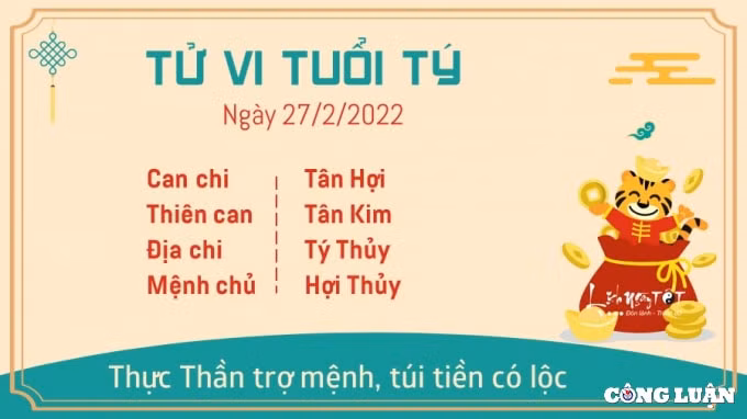 tu vi hom nay 27 2 2022 chu nhat ngay 27 1 am lich cua 12 con giap hinh 1