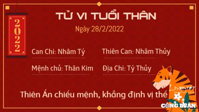 tu vi hom nay 28 2 2022 thu 2 ngay 28 1 am lich cua 12 con giap hinh 9
