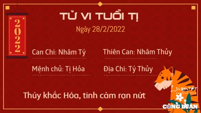 tu vi hom nay 28 2 2022 thu 2 ngay 28 1 am lich cua 12 con giap hinh 6
