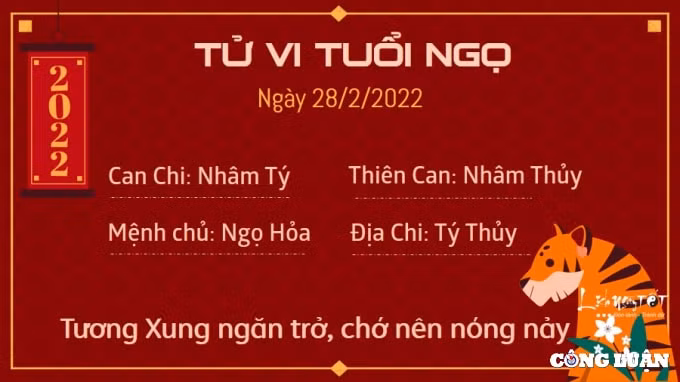 tu vi hom nay 28 2 2022 thu 2 ngay 28 1 am lich cua 12 con giap hinh 7
