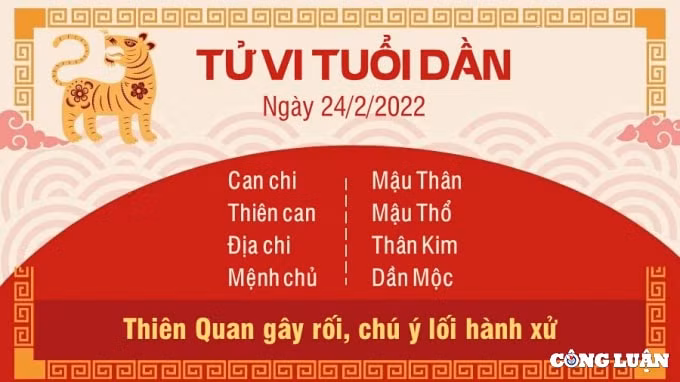 tu vi hom nay 24 2 2022 thu 5 ngay 24 1 am lich cua 12 con giap hinh 3
