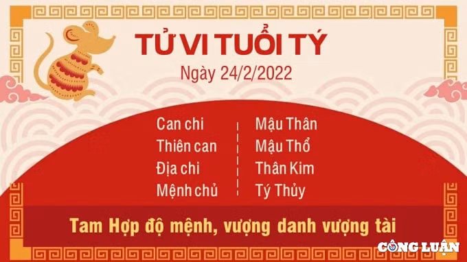 tu vi hom nay 24 2 2022 thu 5 ngay 24 1 am lich cua 12 con giap hinh 1