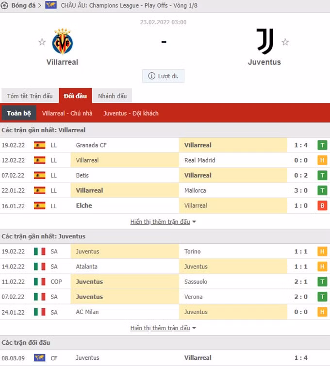 nhan dinh tran villarreal vs juventus 3h ngay 23 2 hinh 2