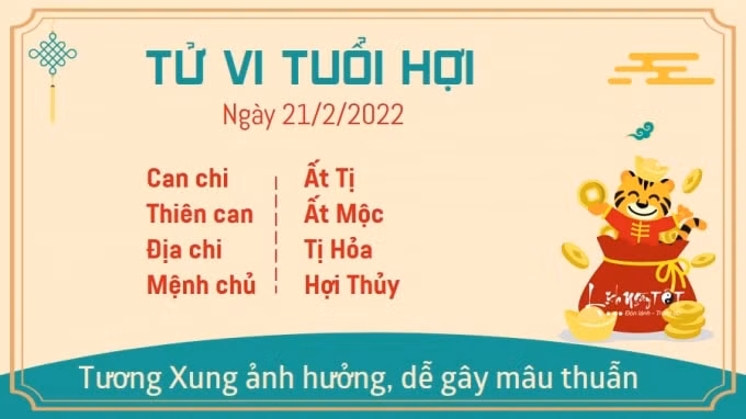 tu vi hom nay 21 2 2022 thu 2 ngay 21 1 am lich cua 12 con giap hinh 12