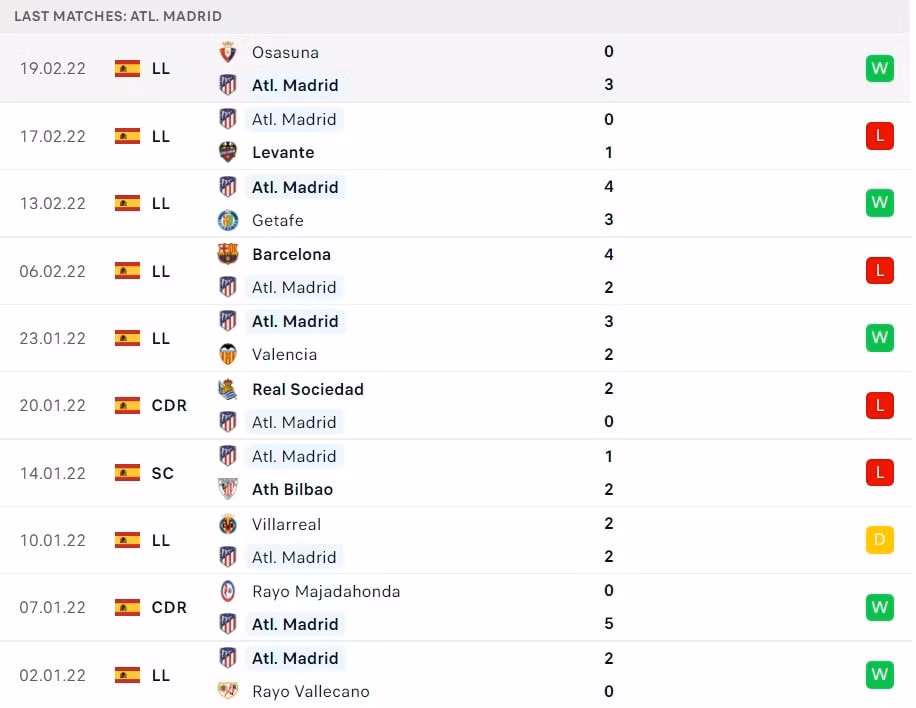nhan dinh tran atletico madrid vs man utd 3h ngay 24 2 hinh 2