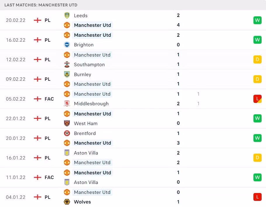 nhan dinh tran atletico madrid vs man utd 3h ngay 24 2 hinh 3