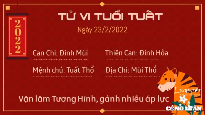 tu vi hom nay 23 2 2022 thu 4 ngay 23 1 am lich cua 12 con giap hinh 11