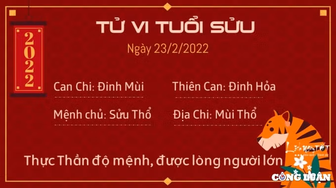 tu vi hom nay 23 2 2022 thu 4 ngay 23 1 am lich cua 12 con giap hinh 2