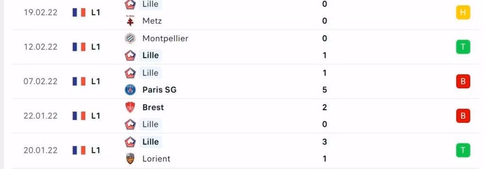 nhan dinh tran chelsea vs lille 3h ngay 23 2 hinh 4
