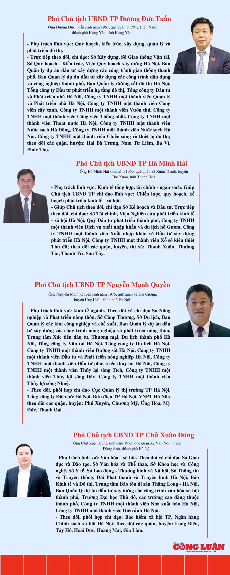 nhung linh vuc phu trach cua chu tich 6 pho chu tich ubnd tp ha noi hinh 2