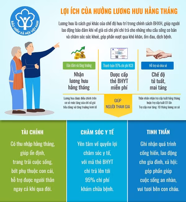 hanh phuc an nhan khi co luong huu hinh 2