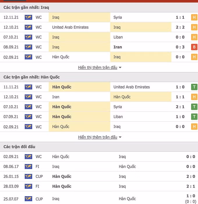 nhan dinh tran iraq vs han quoc 22h ngay 16 11 hinh 2