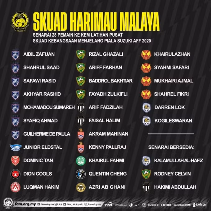 malaysia goi 28 tuyen thu san sang dau dt viet nam tai aff cup 2020 hinh 2