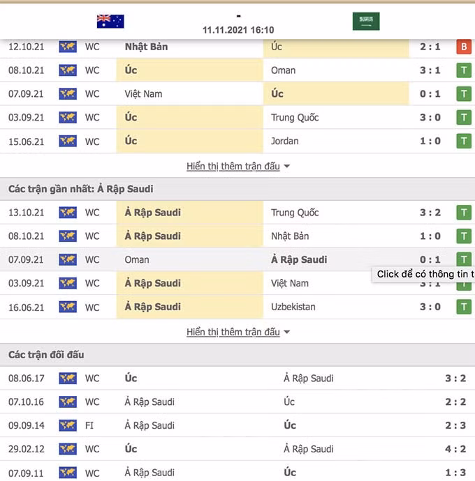 nhan dinh australia vs saudi arabia 16h10 ngay 11 11 hinh 2