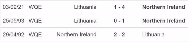 nhan dinh tran bac ireland vs lithuania 2h45 ngay 13 11 hinh 2
