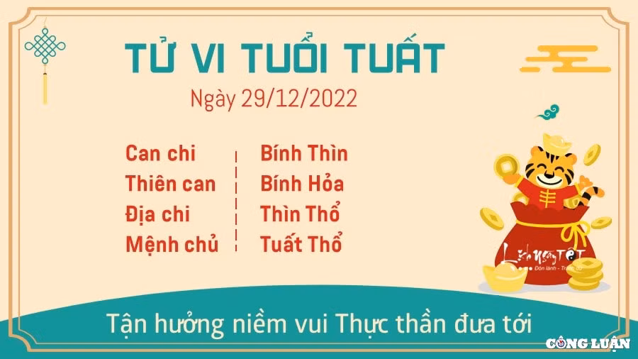 tu vi hom nay 29 12 2022 thu 5 ngay 7 12 am lich cua 12 con giap hinh 11